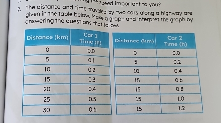 ny the speed important to you?
2. The distance and time traveled by two cars along a highway are
given in the table below. Make a graph and interpret the graph by
answering the questions that follw.