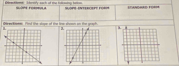 Directions: Identify each of the following below. 
SLOPE FORMULA SLOPE-INTERCEPT FORM STANDARD FORM 
Directions: Find the slope of the line shown on the graph. 
2.