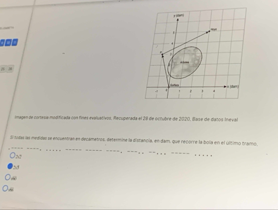 y (dam)
5 Hoyp
4
p J
Arboles
26 28

Goffata
-! 。 2 J 4 x (dam)
Imagen de cortesía modificada con fines evaluativos, Recuperada el 28 de octubre de 2020, Base de datos Ineval
Si todas las medidas se encuentran en decametros, determine la distancia, en dam, que recorre la bola en el último tramo.
23
ifoverline K)
108°