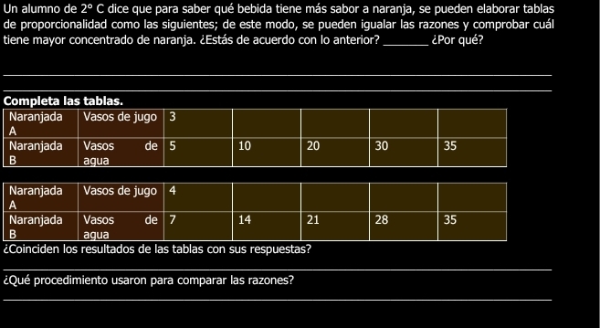 Un alumno de 2°C dice que para saber qué bebida tiene más sabor a naranja, se pueden elaborar tablas
de proporcionalidad como las siguientes; de este modo, se pueden igualar las razones y comprobar cuál
tiene mayor concentrado de naranja. ¿Estás de acuerdo con lo anterior?_ ¿Por qué?
Completa las tablas.
Naranjada Vasos de jugo 3
A
Naranjada Vasos de 5 10 20 30 35
B agua
Naranjada Vasos de jugo 4
A
Naranjada Vasos de 7 14 21 28 35
B agua
¿Coinciden los resultados de las tablas con sus respuestas?
_
_
_
¿Qué procedimiento usaron para comparar las razones?
_
_