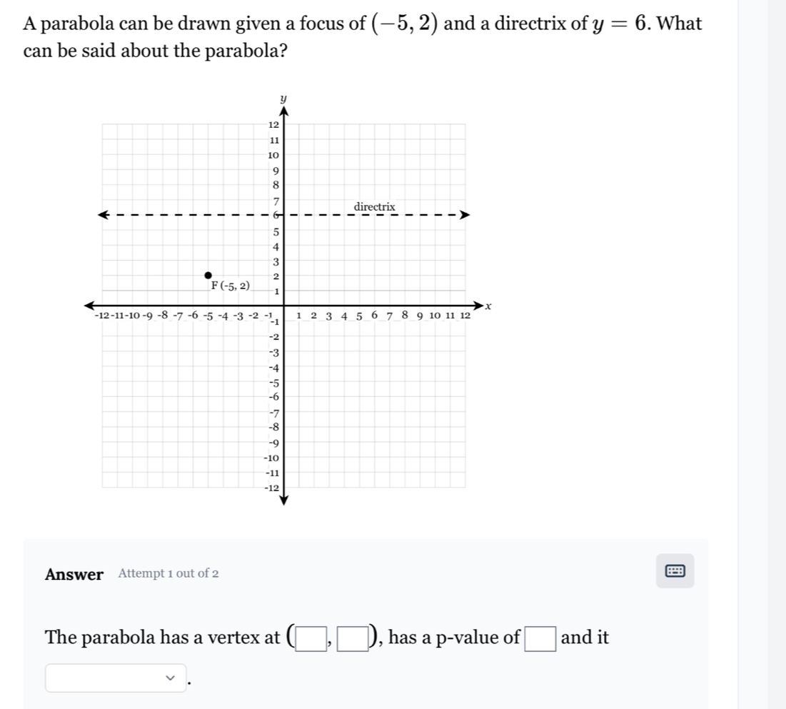 A parabola can be drawn given a focus of (-5,2) and a directrix of y=6. What
can be said about the parabola?
Answer Attempt 1 out of 2
The parabola has a vertex at (□ ,□ ) , has a p-value of □ and it