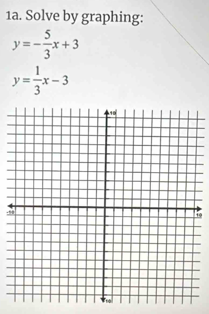 Solve by graphing:
y=- 5/3 x+3
y= 1/3 x-3
-1
0