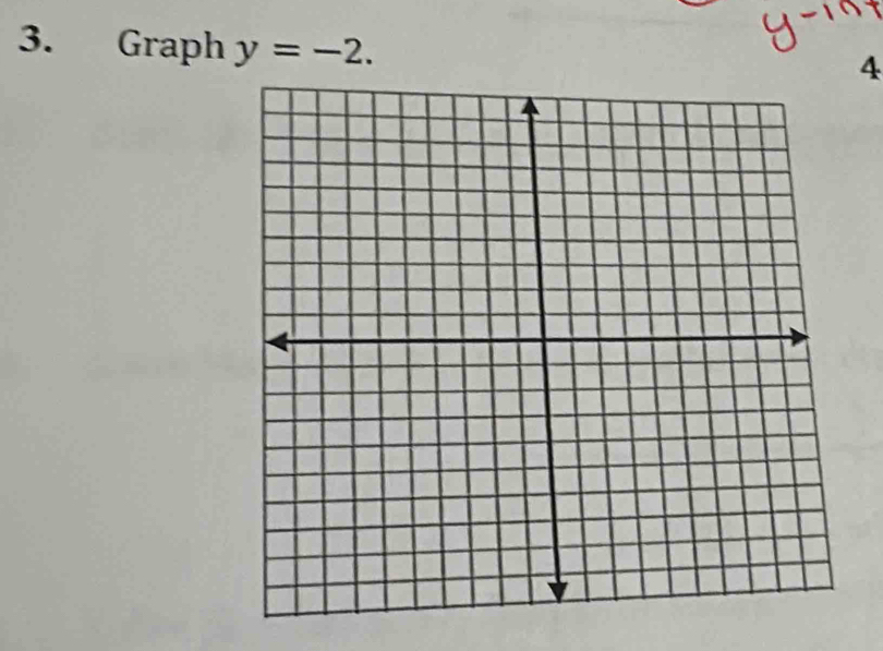 Graph y=-2. 
4