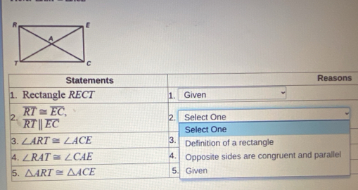 Statements Reasons 
1. Rectangle RECT 1. Given
overline RT≌ overline EC, 
2. 2. Select One
overline RTparallel overline EC
Select One 
3. ∠ ART≌ ∠ ACE 3. Definition of a rectangle 
4. ∠ RAT≌ ∠ CAE 4. Opposite sides are congruent and parallel 
5. △ ART≌ △ ACE 5. Given