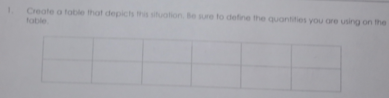 Create a table that depicts this situation. Be sure to define the quantities you are using on the 
table.