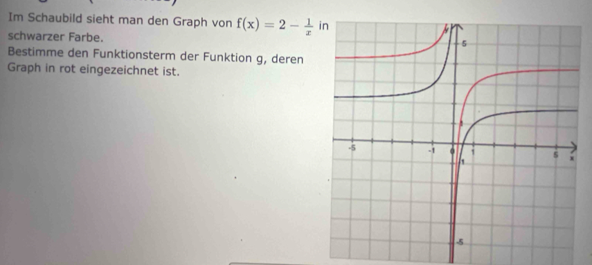 Im Schaubild sieht man den Graph von f(x)=2- 1/x 
schwarzer Farbe. 
Bestimme den Funktionsterm der Funktion g, deren 
Graph in rot eingezeichnet ist.