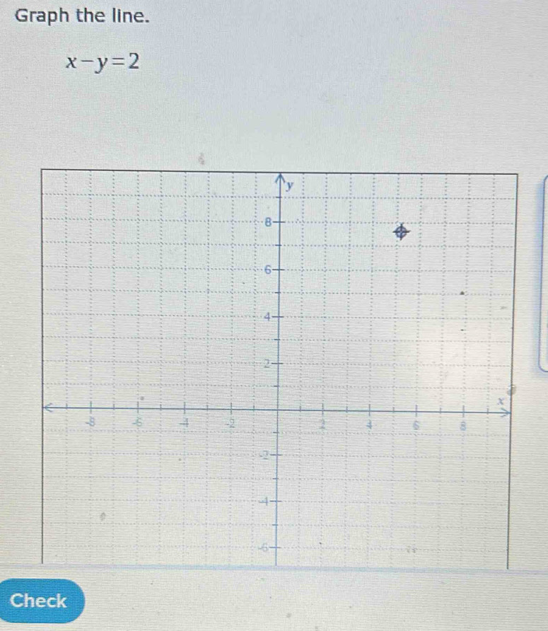 Graph the line.
x-y=2
Check