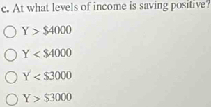 At what levels of income is saving positive?
Y>$4000
Y
Y
Y>$3000