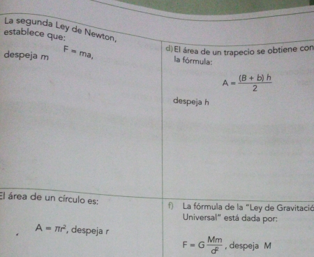 La
es
decon
El áació
F=G Mm/d^2  , despeja M