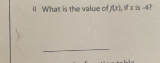 What is the value of f(x) , if x is -4? 
_