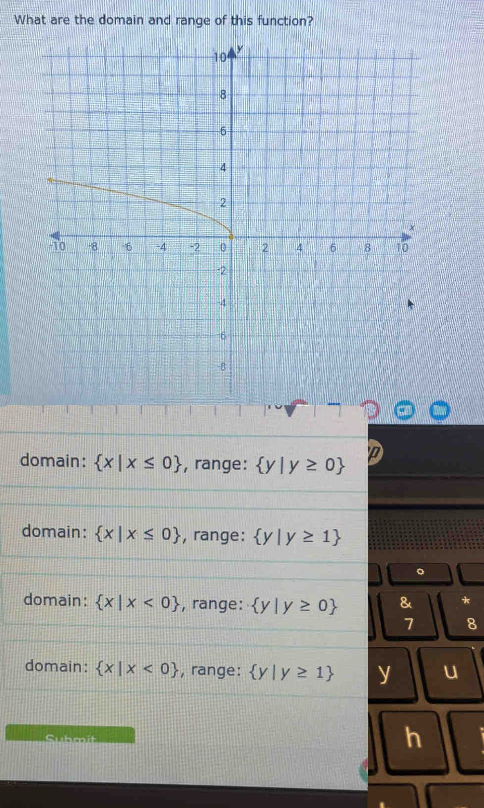 What are the domain and range of this function?
domain:  x|x≤ 0 , range:  y|y≥ 0
domain:  x|x≤ 0 , range:  y|y≥ 1
。
domain:  x|x<0 , range:  y|y≥ 0
& *
7 8
domain:  x|x<0 , range:  y|y≥ 1 y u
Submit
h