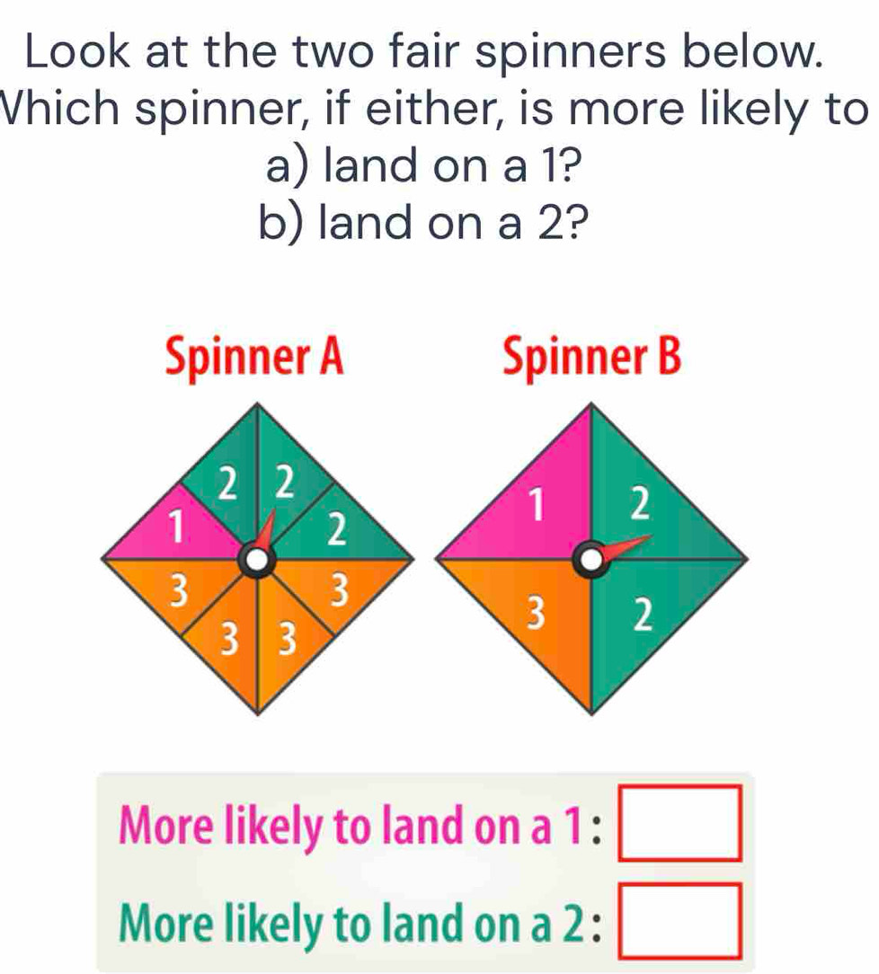 Look at the two fair spinners below.
Which spinner, if either, is more likely to
a) land on a 1?
b) land on a 2?
Spinner A Spinner B
2 2
1
2
1 2
3
3
3 3
3 2
More likely to land on a 1:□ _circ 
More likely to land on a 2 a □