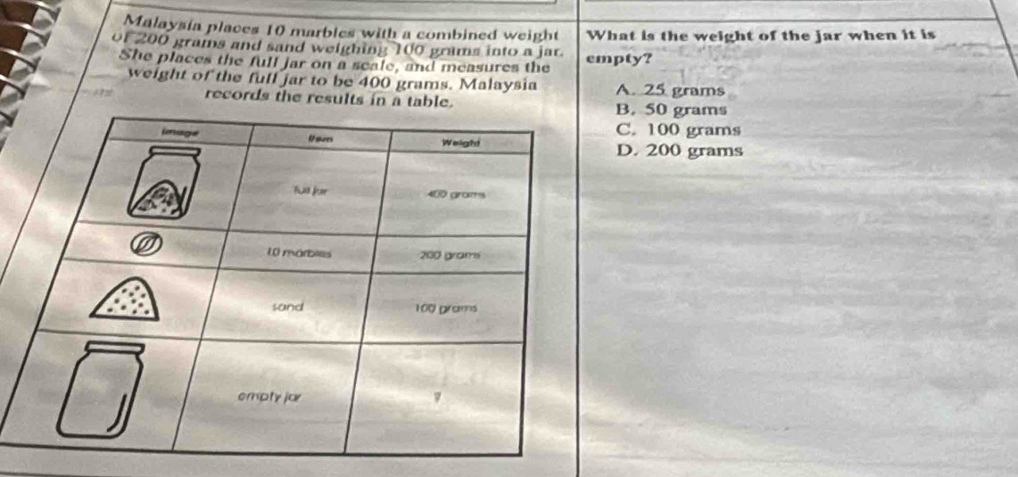 Malaysia places 10 marbles with a combined weight What is the weight of the jar when it is
of 200 grams and sand weighing 100 grams into a jar. empty?
She places the full jar on a scale, and measures the
weight of the full jar to be 400 grams. Malaysia A. 25 grams
records the results in a tab
B. 50 grams
C. 100 grams
D. 200 grams