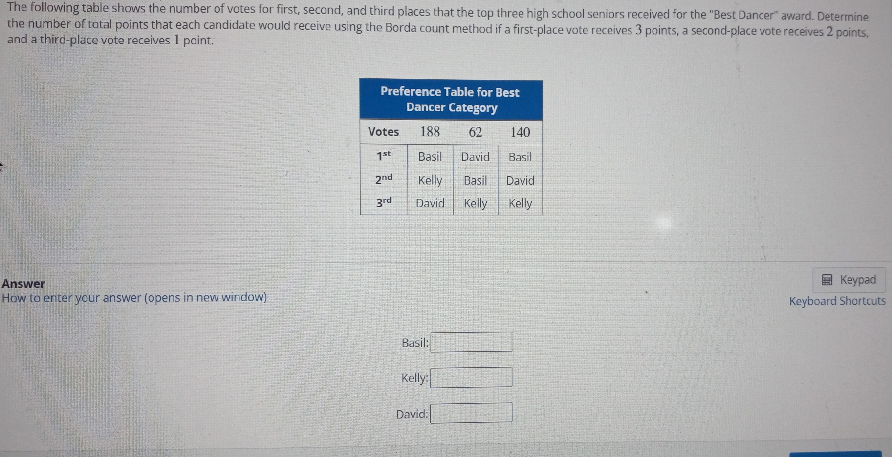 The following table shows the number of votes for first, second, and third places that the top three high school seniors received for the "Best Dancer" award. Determine
the number of total points that each candidate would receive using the Borda count method if a first-place vote receives 3 points, a second-place vote receives 2 points,
and a third-place vote receives 1 point.
Answer Keypad
How to enter your answer (opens in new window)
Keyboard Shortcuts
Basil: □
Kelly: □
David: :□