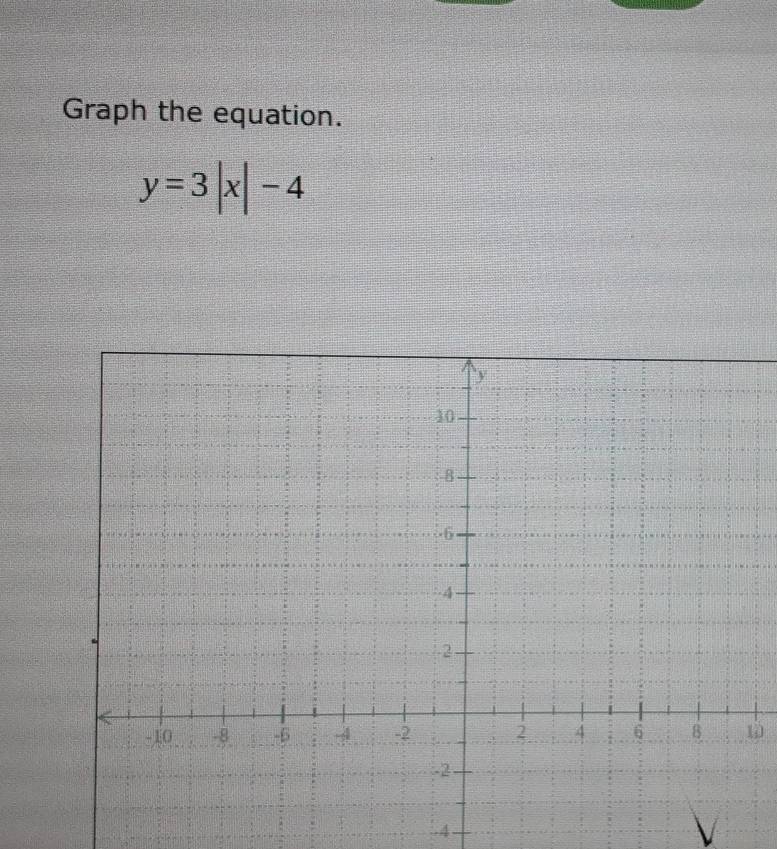 Graph the equation.
y=3|x|-4
ω
-4