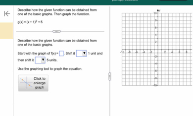 Describe how the given function can be obtained from 
one of the basic graphs. Then graph the function.
g(x)=(x+1)^2+5
one of the basic graphs. Describe how the given function can be obtained from 
Start with the graph of f(x)=□ .Shinit□ 1 unit and 
then shift i! π  5 units 
Use the graphing tool to graph the equation 
enlarge Clrk tn 
graph