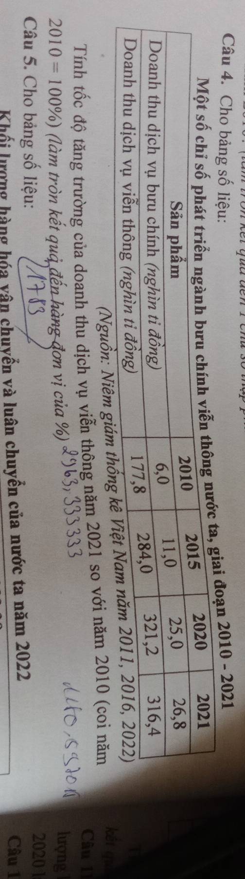 Cho bảng số liệu: 
ta, giai đoạn 2010 - 2021 
(Nguồn: Niêm giám 
Tính tốc độ tăng trường của doanh thu dịch vụ viễn thông năm 2021 so với năm 2010 (coi năm 
què 
Câu 1
2010=100% ) (làm tròn kết quả đến hàng đơn vị của %) 
lượng 
Câu 5. Cho bảng số liệu: 
2020 1 
Khối lương hàng hóa vân chuyển và luân chuyển của nước ta năm 2022 
Câu 1