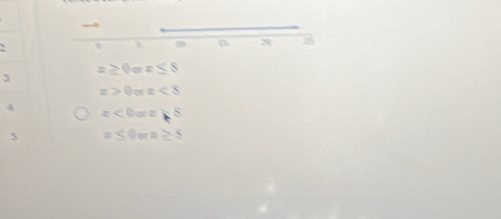 x≥ 0orx≤ 8
3
x>0ox<8</tex>
x<0ox=8
5
x≤ 0orz≥ 8