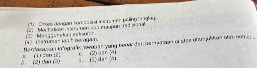 (1) Orkes dengan komposisi instrumen paling lengkap.
(2) Melibatkan instrumen pop maupun tradisional.
(3) Menggunakan saksofon.
(4) Instrumen lebih beragam.
Berdasarkan infografik jawaban yang benar dari pernyataan di atas ditunjukkan oleh nomor..._
a. (1) dan (2) c. (2) dan (4)
b. (2) dan (3) d. (3) dan (4)