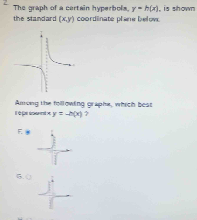 The graph of a certain hyperbola, y=h(x) , is shown
the standard (x,y) coordinate plane below.
Among the following graphs, which best
represents y=-h(x) ?
F