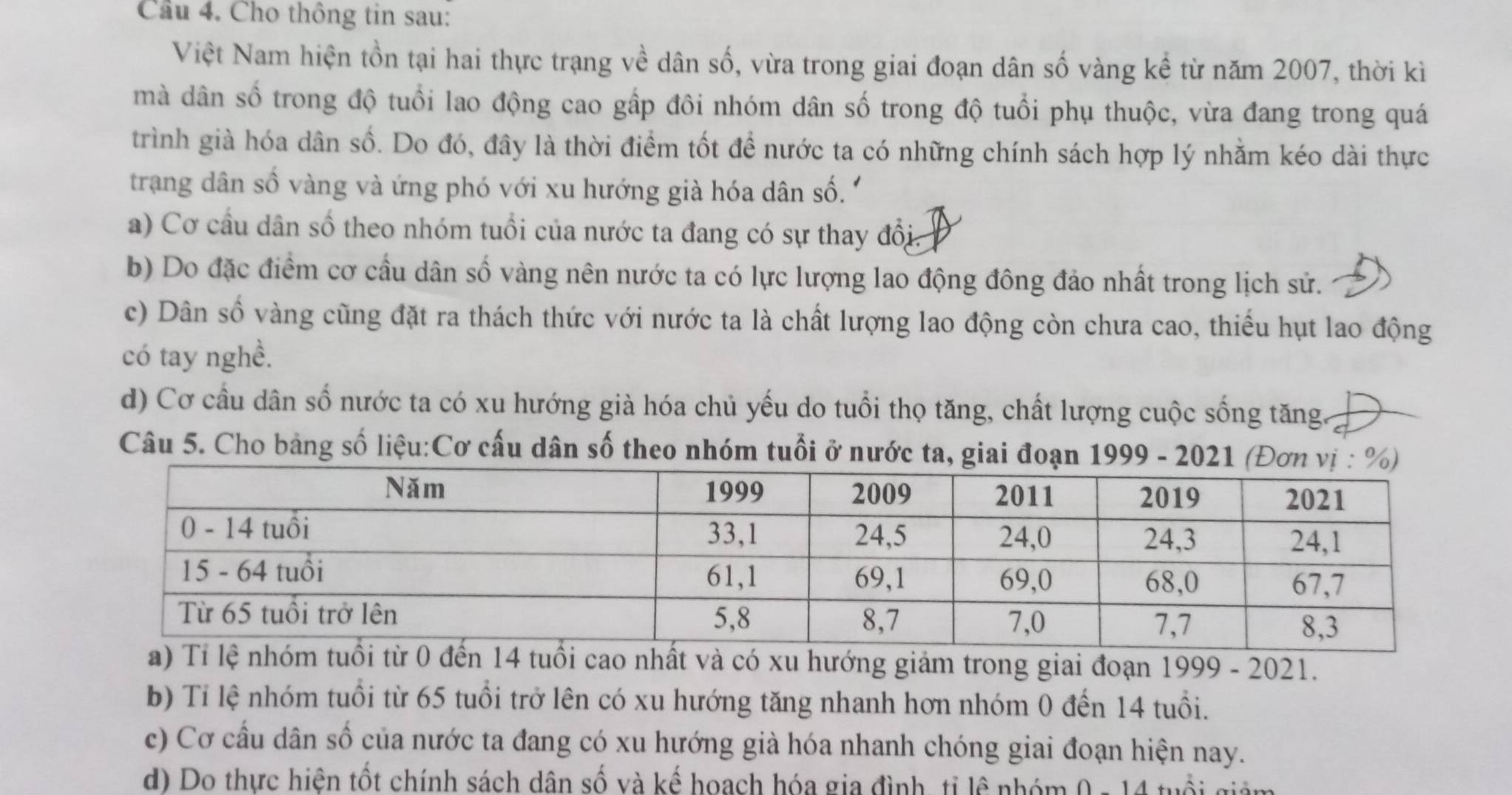 Cầu 4. Cho thông tin sau:
Việt Nam hiện tồn tại hai thực trạng về dân số, vừa trong giai đoạn dân số vàng kể từ năm 2007, thời kì
mà dân số trong độ tuổi lao động cao gấp đôi nhóm dân số trong độ tuổi phụ thuộc, vừa đang trong quá
trình già hóa dân số. Do đó, đây là thời điểm tốt để nước ta có những chính sách hợp lý nhằm kéo dài thực
trang dân số vàng và ứng phó với xu hướng già hóa dân số.
a) Cơ cầu dân số theo nhóm tuổi của nước ta đang có sự thay đổi.
b) Do đặc điểm cơ cầu dân số vàng nên nước ta có lực lượng lao động đông đảo nhất trong lịch sử.
c) Dân số vàng cũng đặt ra thách thức với nước ta là chất lượng lao động còn chưa cao, thiểu hụt lao động
có tay nghề.
d) Cơ cầu dân số nước ta có xu hướng già hóa chủ yếu do tuổi thọ tăng, chất lượng cuộc sống tăng.
Câu 5. Cho bảng số liệu:Cơ cấu dân số theo nhóm tuổi ở nước ta, giai đoạn 1999 - 2021
nhất và có xu hướng giảm trong giai đoạn 1999 - 2021.
b) Tỉ lệ nhóm tuổi từ 65 tuổi trở lên có xu hướng tăng nhanh hơn nhóm 0 đến 14 tuổi.
c) Cơ cầu dân số của nước ta đang có xu hướng già hóa nhanh chóng giai đoạn hiện nay.
d) Do thực hiện tốt chính sách dân số và kế hoạch hóa gia đình, tỉ lệ nhóm 0 - 14 tuổi giả