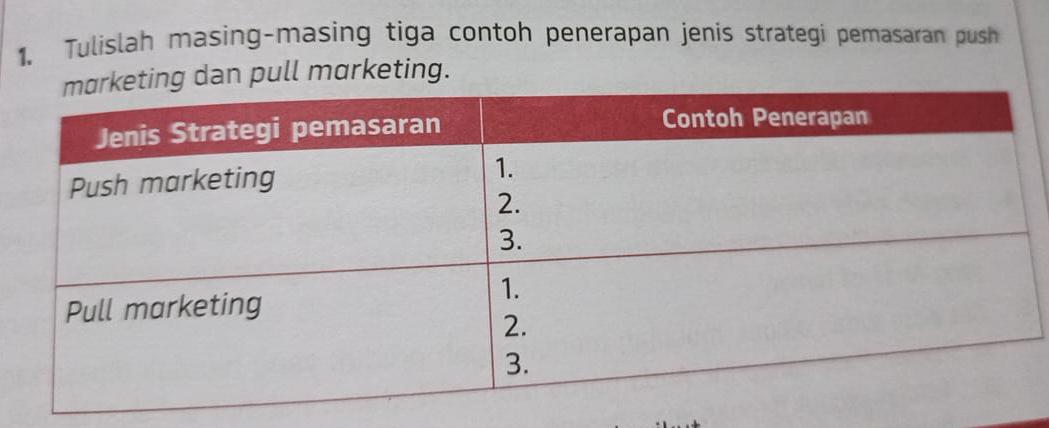 Tulislah masing-masing tiga contoh penerapan jenis strategi pemasaran push 
g dan pull marketing.