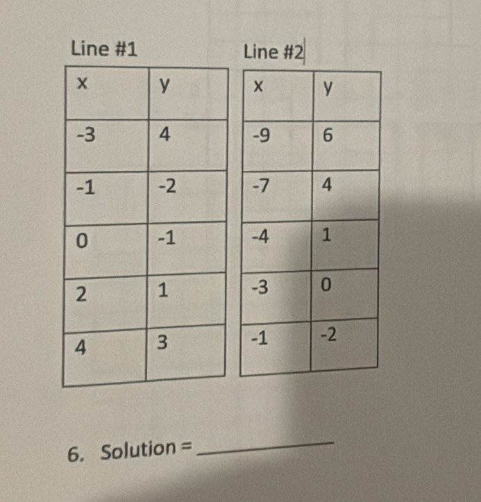 Line #1 Line #2 
6. Solution =
_