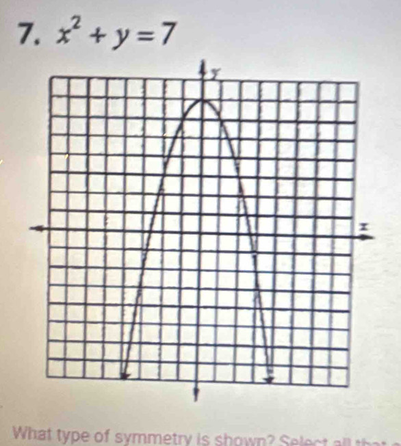 x^2+y=7
What ty pe of symmetry is sown l c