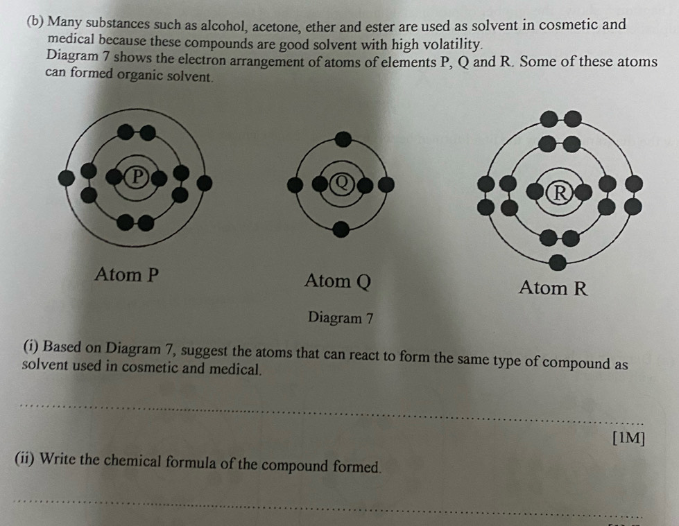 Many substances such as alcohol, acetone, ether and ester are used as solvent in cosmetic and 
medical because these compounds are good solvent with high volatility. 
Diagram 7 shows the electron arrangement of atoms of elements P, Q and R. Some of these atoms 
can formed organic solvent. 
Atom P Atom Q
Diagram 7 
(i) Based on Diagram 7, suggest the atoms that can react to form the same type of compound as 
solvent used in cosmetic and medical. 
[1M] 
(ii) Write the chemical formula of the compound formed.