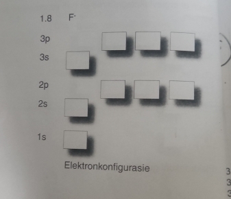 1. 8 F
3p
3s
2p
2s
1s 
Elektronkonfigurasie 3
3 <