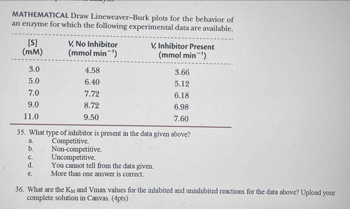 MATHEMATICAL Draw Lineweaver-Burk plots for the behavior of
an enzyme for which the following experimental data are available.
35. What type of inhibitor is present in the data given above?
a. Competitive.
b. Non-competitive.
c. Uncompetitive.
d. You cannot tell from the data given.
e. More than one answer is correct.
36. What are the K_M and Vmax values for the inhibited and uninhibited reactions for the data above? Upload your
complete solution in Canvas. (4pts)