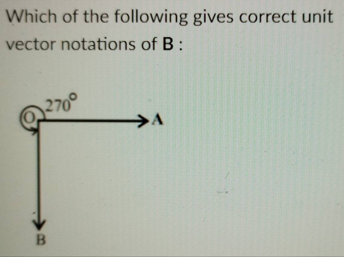 Which of the following gives correct unit
vector notations of B :