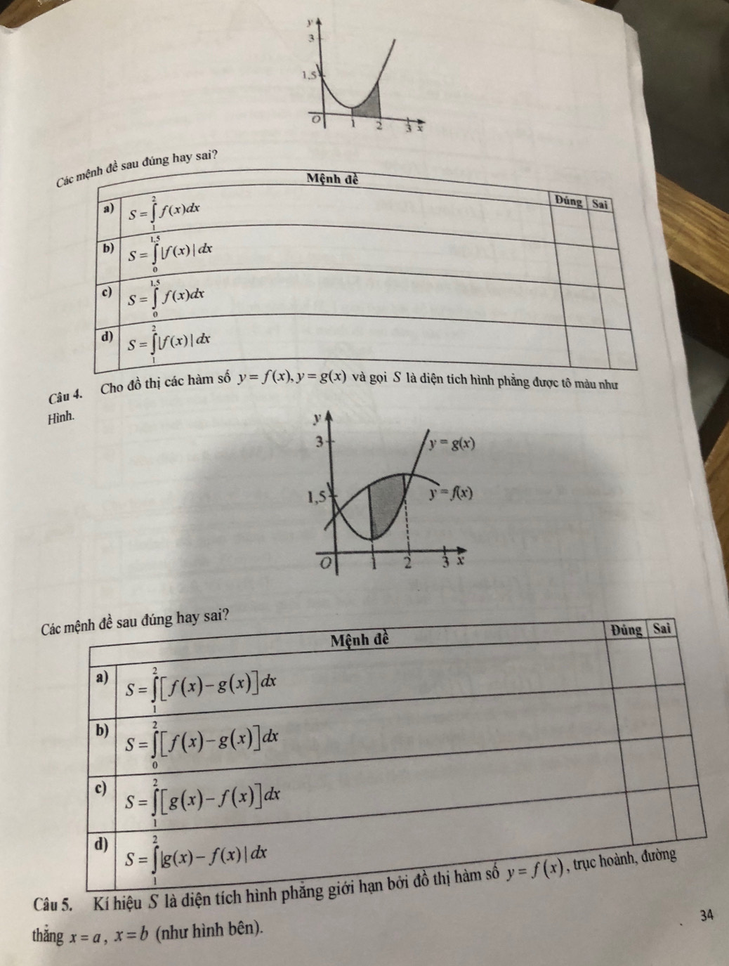 sai?
Câu 4. Cho đồ thị các hiện tích hình phẳng được tô màu như
Hình.
y
3
y=g(x)
1,5 y=f(x)
2 3 x
Các mệnh đề sau đúng hay sai?
Mệnh đề Đúng Sai
a) S=∈tlimits _0^2[f(x)-g(x)]dx
b) S=∈tlimits _0^2[f(x)-g(x)]dx
c) S=∈tlimits _1^2[g(x)-f(x)]dx
d) S=∈t |g(x)-f(x)|dx ,
Câu 5. Kí hiệu S là diện tích hình phẳng giới hạn bởi đồ thị hàm số y=f(x) , trục hoành, đường
34
thǎng x=a,x=b (như hình bên).