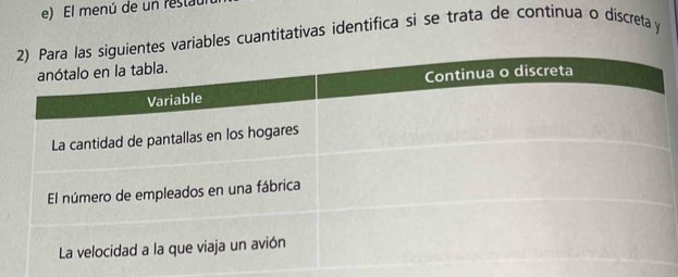 El menú de un restal 
es variables cuantitativas identifica si se trata de continua o discreta y