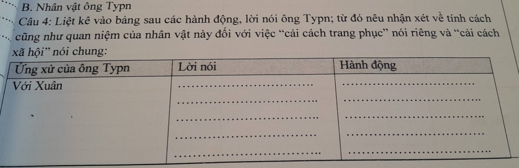 Nhân vật ông Typn 
Câu 4: Liệt kê vào bảng sau các hành động, lời nói ông Typn; từ đó nêu nhận xét về tính cách 
cũng như quan niệm của nhân vật này đối với việc “cải cách trang phục” nói riêng và “cải cách