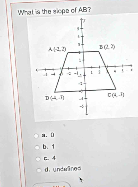 What is the slope of AB?
a. 0
b. 1
c. 4
d. undefined