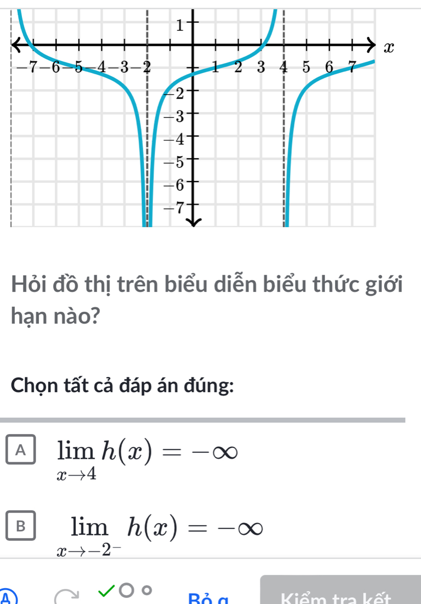 Hỏi đồ thị trên biểu diễn biểu thức giới
hạn nào?
Chọn tất cả đáp án đúng:
A limlimits _xto 4h(x)=-∈fty
B limlimits _xto -2^-h(x)=-∈fty
A Bỏ a Kiểm tra kết