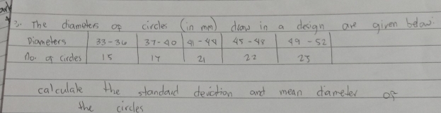 ay 
3. The diameters of circles (in mm) dlaw in a design are given below. 
Diameters 33 - 34 37 - 40 91 - 49 45 - 48 49 - 52
no. of circles 15 17 21 22 23
calculale the standard devation and mean dameter of 
the circles