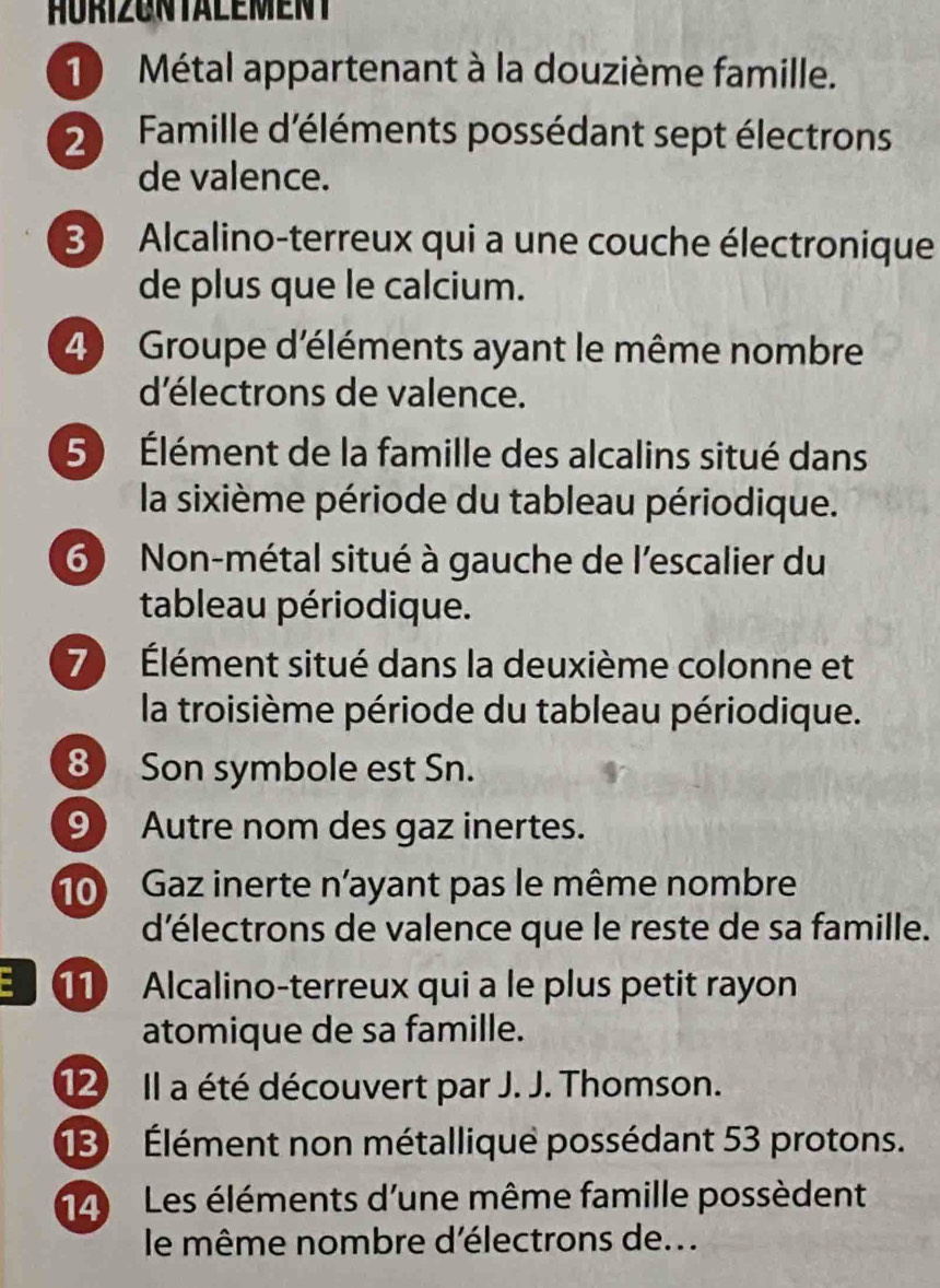 Hürizentälement 
1) Métal appartenant à la douzième famille. 
2 Famille d'éléments possédant sept électrons 
de valence. 
3) Alcalino-terreux qui a une couche électronique 
de plus que le calcium. 
4 Groupe d'éléments ayant le même nombre 
d'électrons de valence. 
5) Élément de la famille des alcalins situé dans 
la sixième période du tableau périodique. 
6) Non-métal situé à gauche de l'escalier du 
tableau périodique.
70 Élément situé dans la deuxième colonne et 
la troisième période du tableau périodique. 
8 Son symbole est Sn. 
9) Autre nom des gaz inertes. 
10 Gaz inerte n'ayant pas le même nombre 
d’électrons de valence que le reste de sa famille. 
Alcalino-terreux qui a le plus petit rayon 
atomique de sa famille. 
12 Il a été découvert par J. J. Thomson. 
13 Élément non métallique possédant 53 protons. 
149 Les éléments d'une même famille possèdent 
le même nombre d'électrons de..