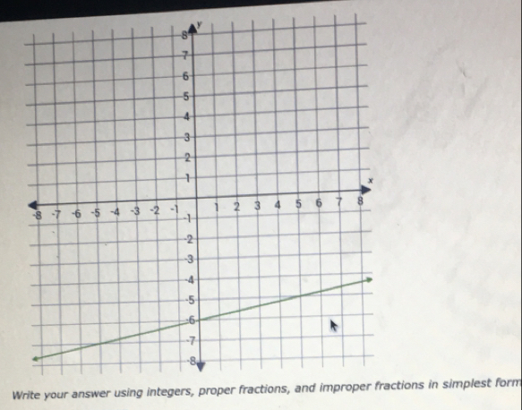 Write your answer using integers, proper fractions in simplest form