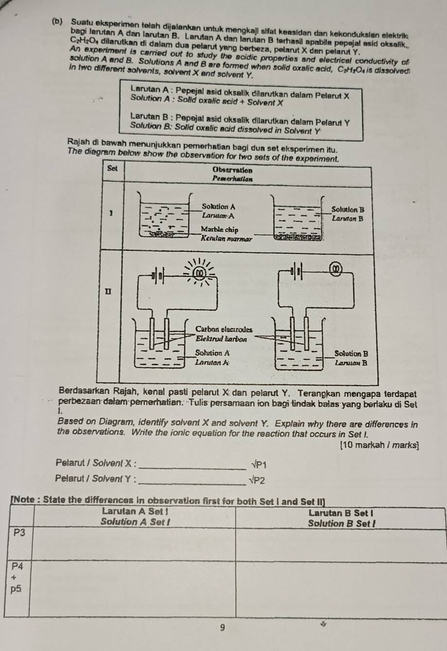 Suatu eksperimen tełah dijalankan untuk mengkaji slfat keasidan dan kekondukslan elektrik 
bagi Jarutan A dan larutan B. Larutan A dan Iarulan B terhasil apabila pepejal asid oksalik.
C₂H₂O₄ dilarutkan di dalam dua pelarut yang berbeza, pelarut X dan pelarut Y. 
An experiment is carried out to study the acidic properties and electrical conductivity of 
solution A and B. Solutions A and B are formed when solid oxalic acid, C₂H₂O₄ is dissolved 
in two different solvents, solvent X and solvent Y. 
Larutan A : Pepejal asid oksalik dilarutkan dalam Pelarut X
Solution A : Solid oxalic acid + Solvent X
Larutan B ; Pepejal asid oksalik dilarutkan dalam Pelarut Y
Solution B: Solid oxalic acid dissolved in Solvent Y
Rajah di bawah menunjukkan pemerhatian bagi dua set eksperimen itu. 
The diagram below show the observation for two sets of the experiment. 
Set Obsarvation 
Pemorhutian 
Solution A Solution B 
1 Laruan A Larutan B 
Marble chip 
Ketulan marmar 
I 
Carbon elsctrodes 
Elekırod Łarbon 
Sohution A Solution B 
Larutan A Laruan B 
Berdasarkan Rajah, kenal pasti pelarut X dan pelarut Y. Terangkan mengapa terdapat 
perbezaan dałam pemerhatian. Tulis persamaan ion bagi tindak balas yang berlaku di Set 
1. 
Based on Diagram, identify solvent X and solvent Y. Explain why there are differences in 
the observations. Write the ionic equation for the reaction that occurs in Set I. 
[10 markah / marks] 
Pelarut / Solvent X :_ sqrt(P1)
Pelarut / Solvent Y :_ √P2