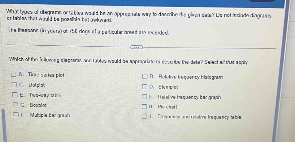 Solved: What types of diagrams or tables would be an appropriate way to ...