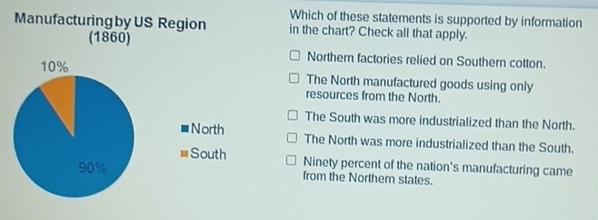 Which of these statements is supported by information
Manufacturing by US Region in the chart? Check all that apply.
(1860)
Northern factories relied on Southern cotton.
The North manufactured goods using only
resources from the North.
The South was more industrialized than the North.
North The North was more industrialized than the South.
South Ninety percent of the nation's manufacturing came
from the Northern states.