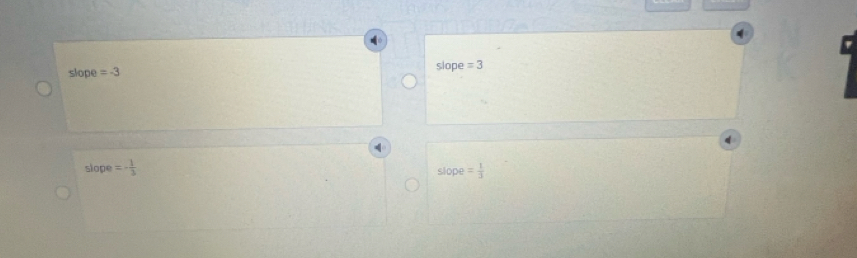 slope =-3 slope =3
slope =- 1/3  slope = 1/3 