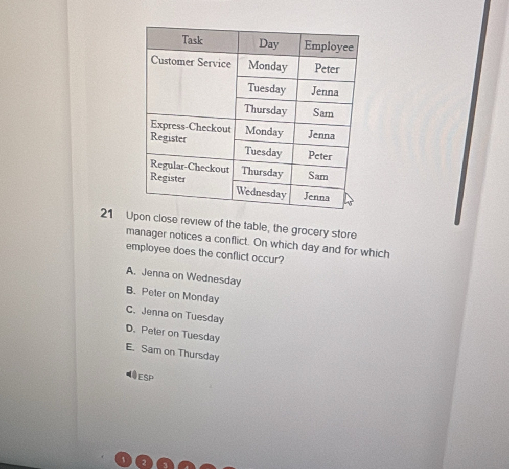 Uose review of the table, the grocery store
manager notices a conflict. On which day and for which
employee does the conflict occur?
A. Jenna on Wednesday
B. Peter on Monday
C. Jenna on Tuesday
D. Peter on Tuesday
E. Sam on Thursday
ESP