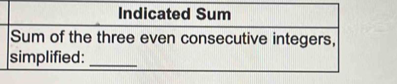 Indicated Sum 
Sum of the three even consecutive integers, 
simplified:_