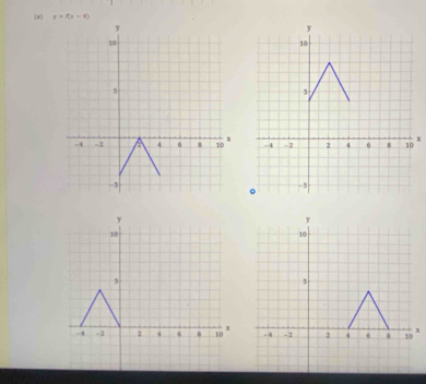 y=f(x-4)
x
x