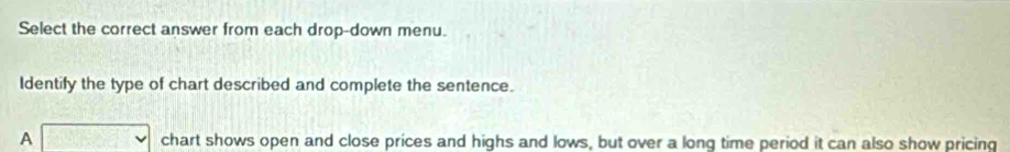 Select the correct answer from each drop-down menu. 
Identify the type of chart described and complete the sentence. 
A □ chart shows open and close prices and highs and lows, but over a long time period it can also show pricing