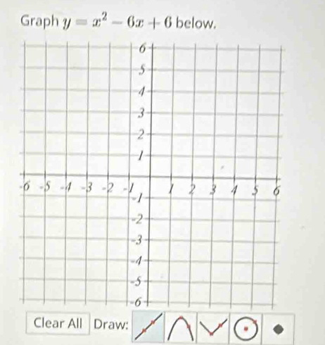 Graph y=x^2-6x+6 below. 
Clear All Draw: