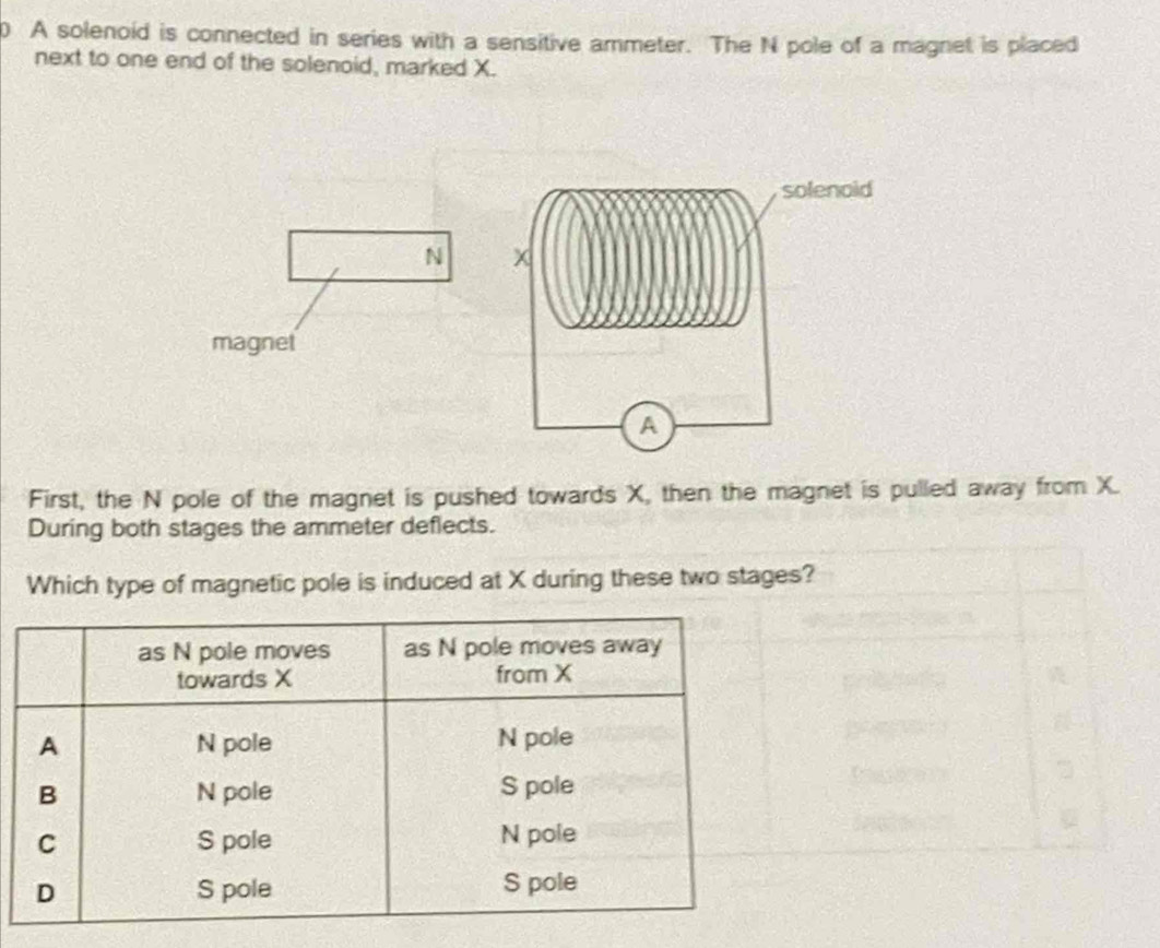 A solenoid is connected in series with a sensitive ammeter. The N pole of a magnet is placed 
next to one end of the solenoid, marked X. 
N 
magnet 
First, the N pole of the magnet is pushed towards X, then the magnet is pulled away from X. 
During both stages the ammeter deflects. 
Which type of magnetic pole is induced at X during these two stages?